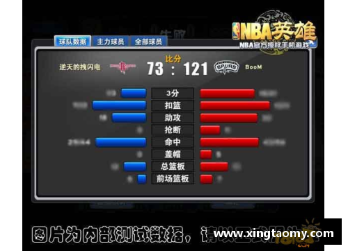 NBA超级数据揭秘：探索背后的技术与统计分析革新